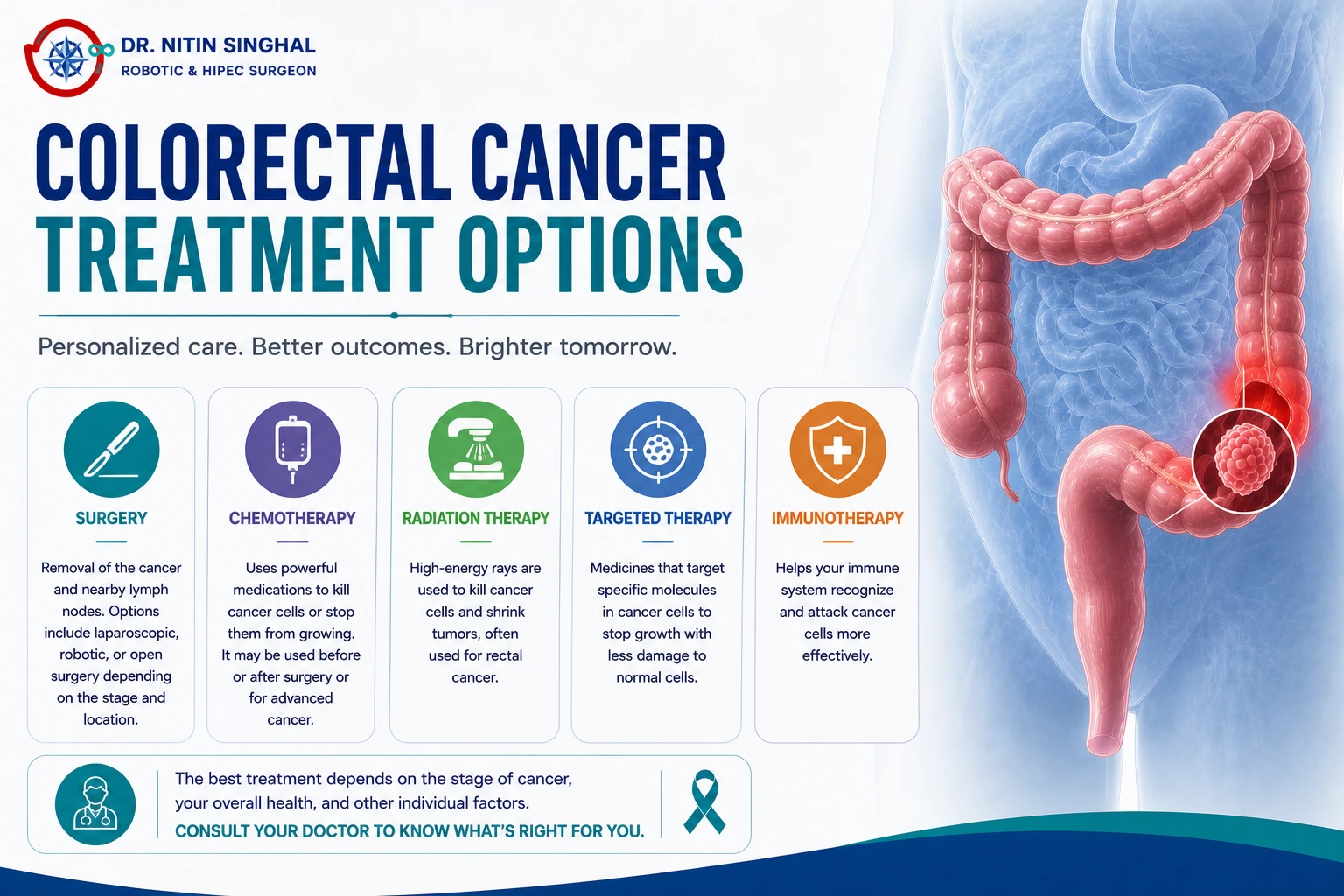 Colorectal cancer treatment options illustration