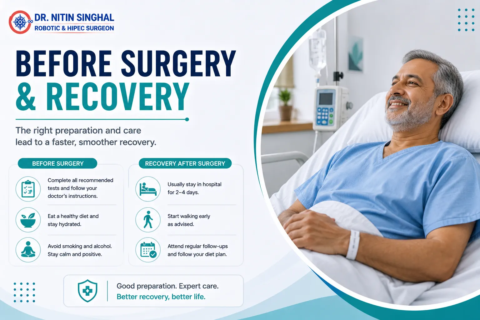 Gallbladder surgery recovery illustration