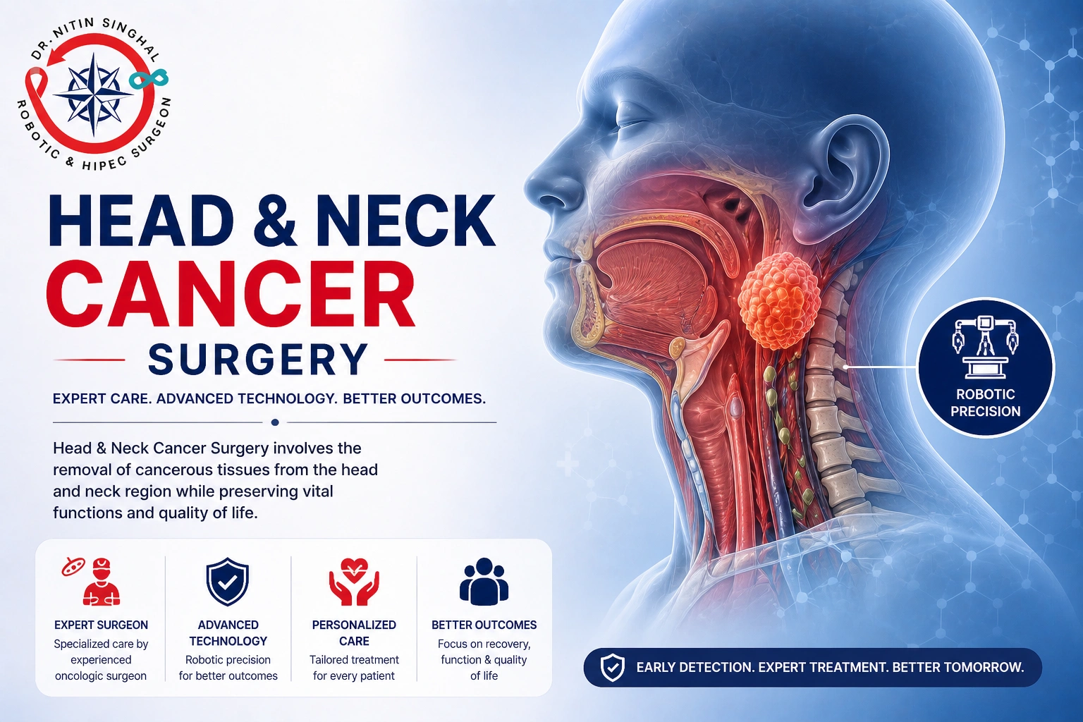 Robotic head and neck cancer surgery, Dr. Nitin Singhal, Ahmedabad