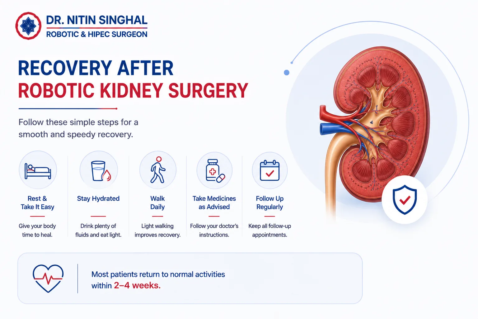 Kidney surgery recovery illustration