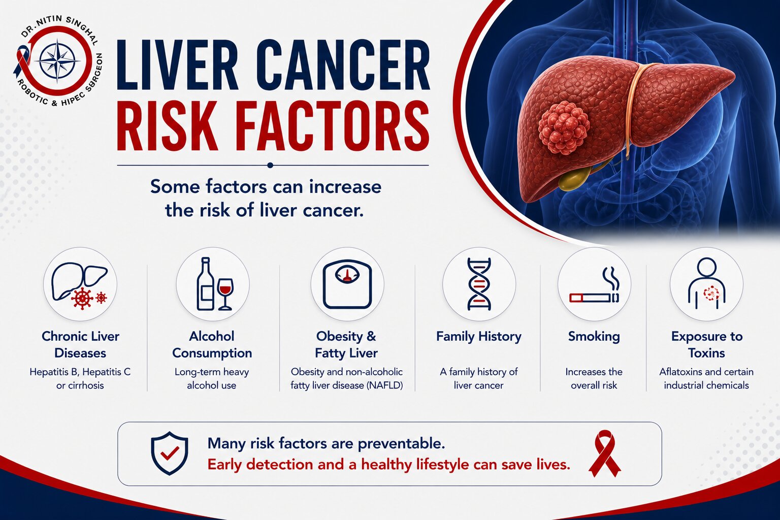Liver cancer risk factors illustration