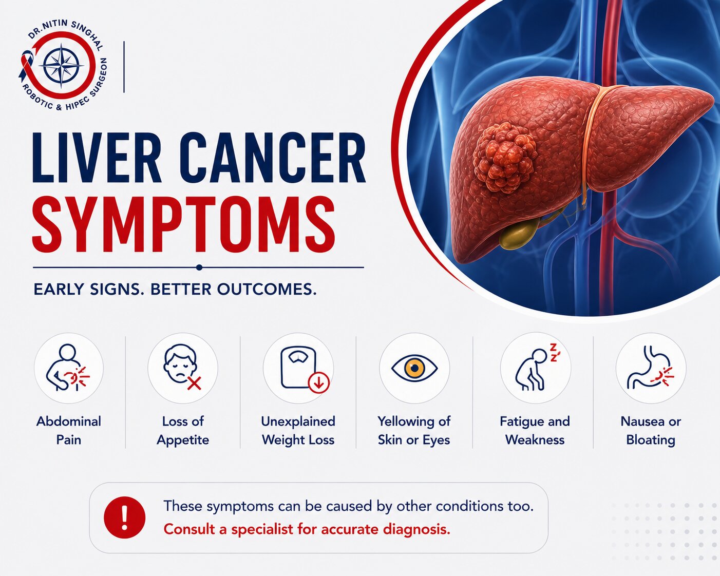 Liver cancer symptoms illustration