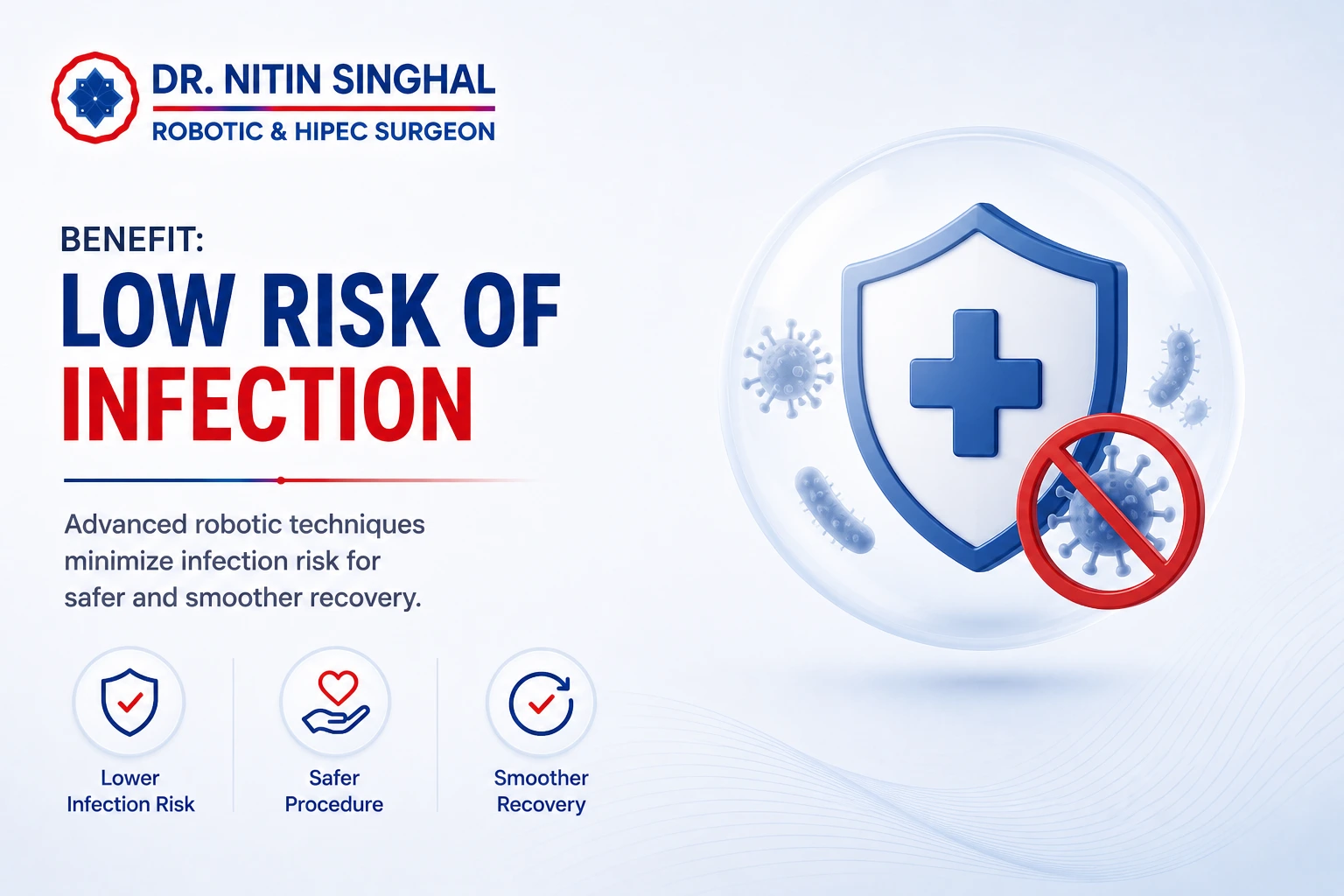 Low risk of infection