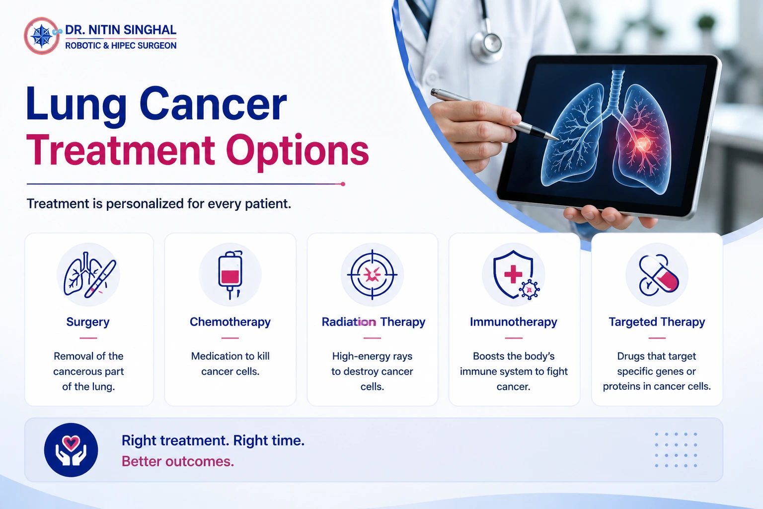 Lung cancer treatment options illustration
