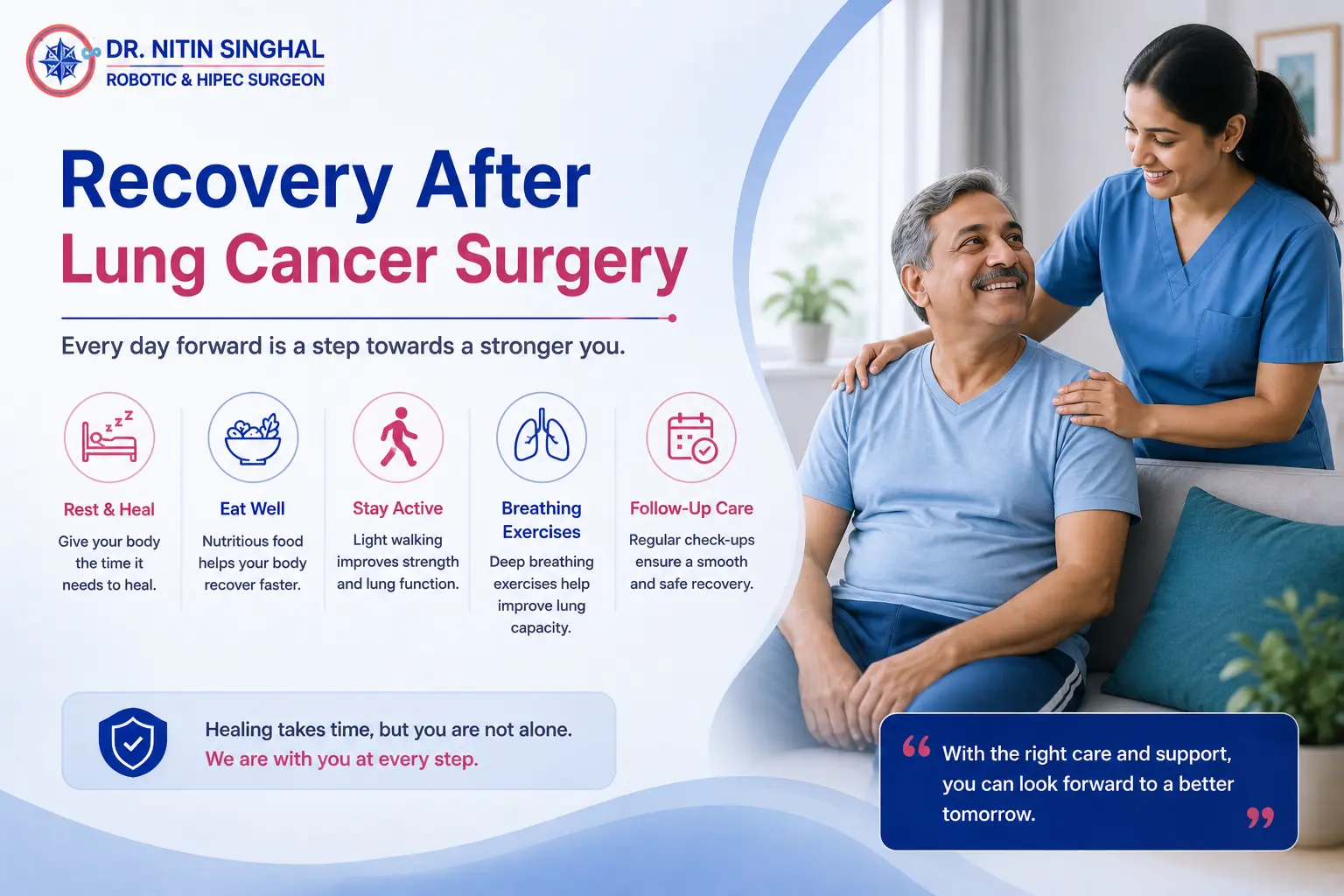 Lung surgery recovery illustration