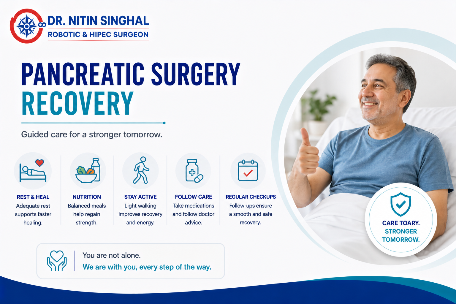 Pancreatic surgery recovery illustration