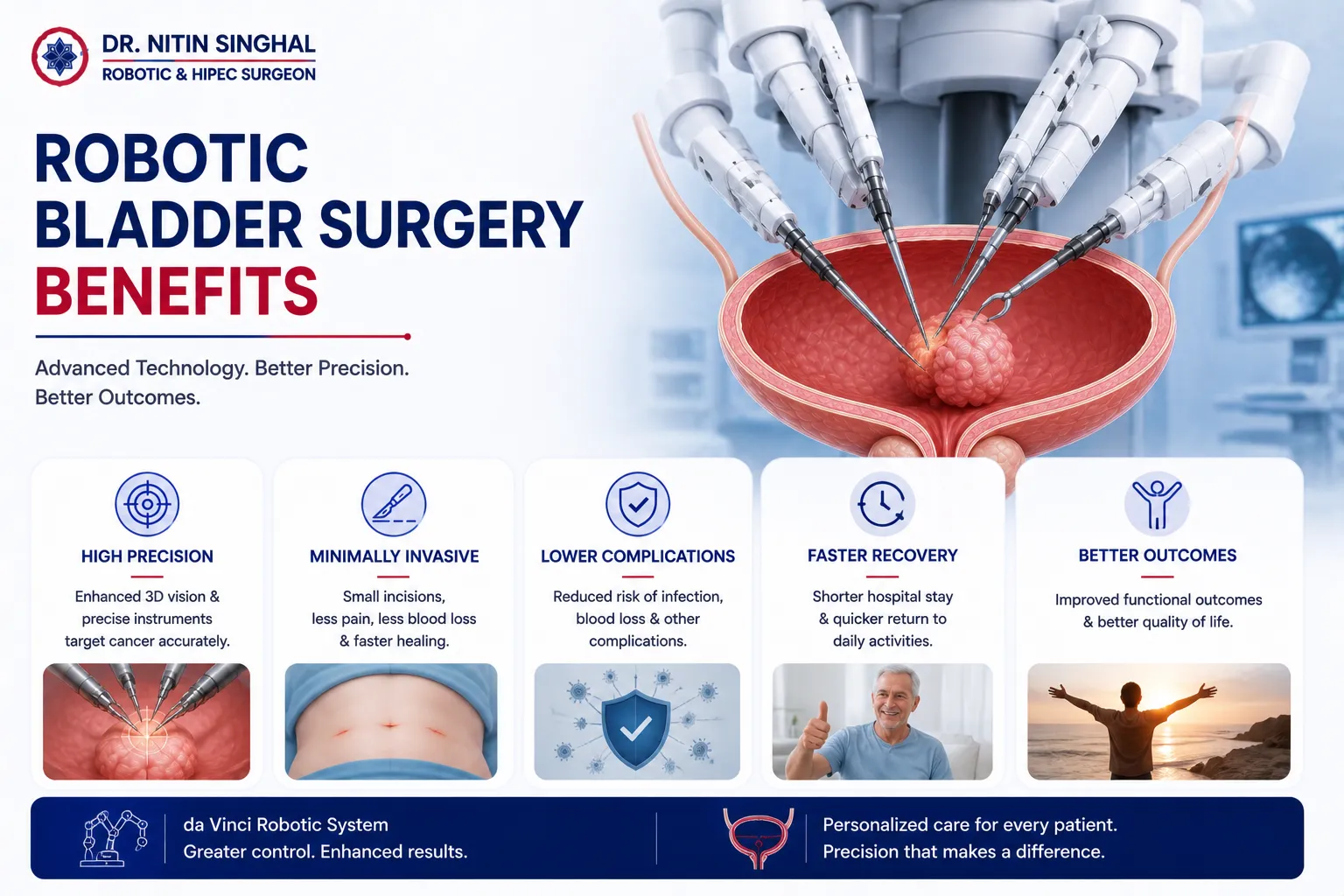 Robotic bladder surgery benefits illustration