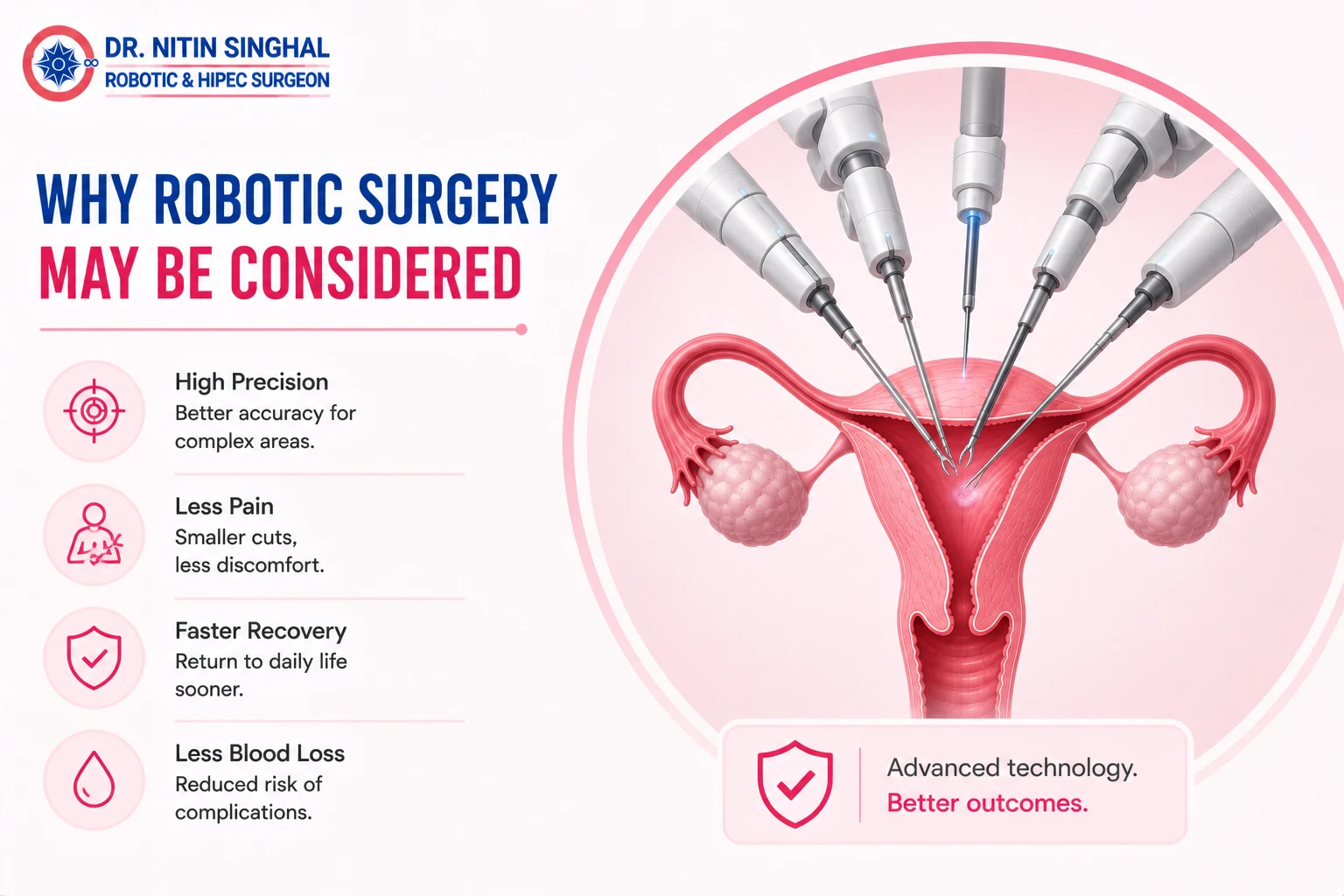 Robotic cervical surgery benefits illustration