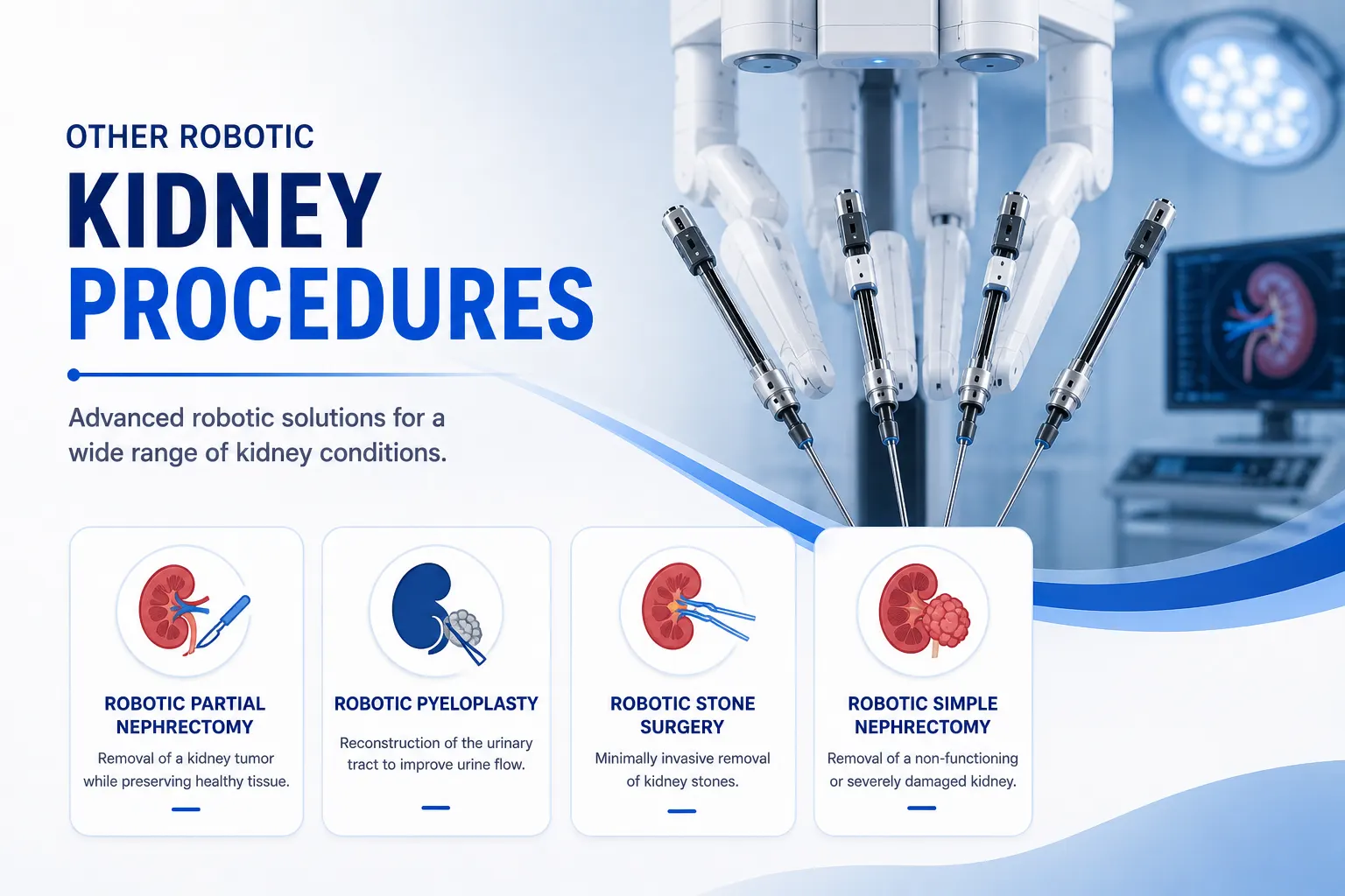 Related robotic kidney procedures illustration
