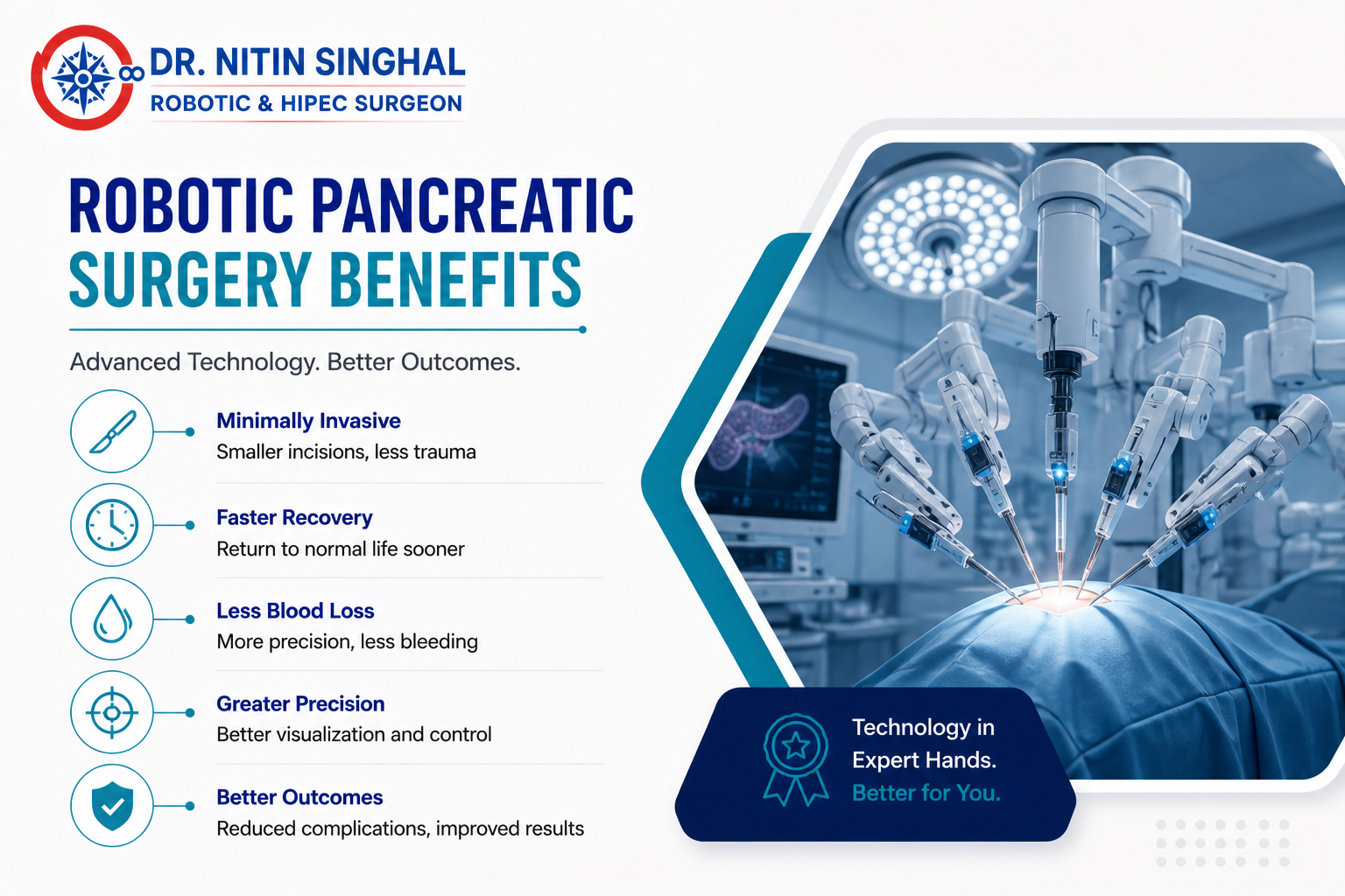 Robotic pancreatic cancer surgery illustration, Dr. Nitin Singhal Ahmedabad