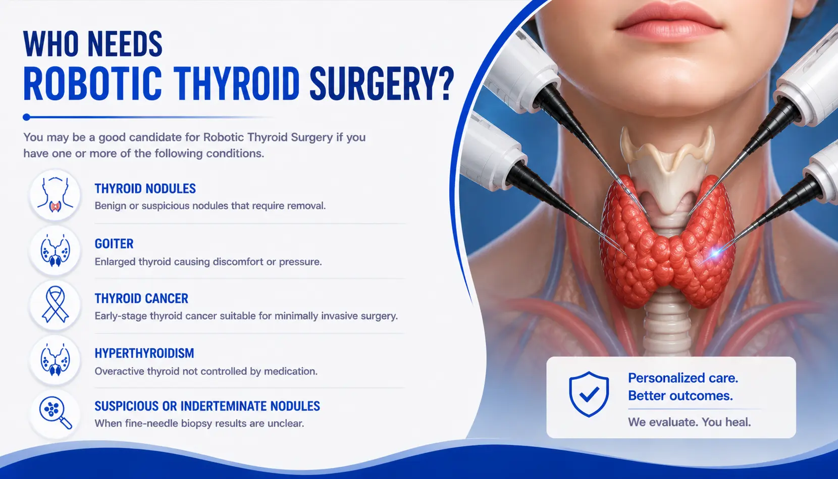 Candidacy factors for robotic thyroid surgery