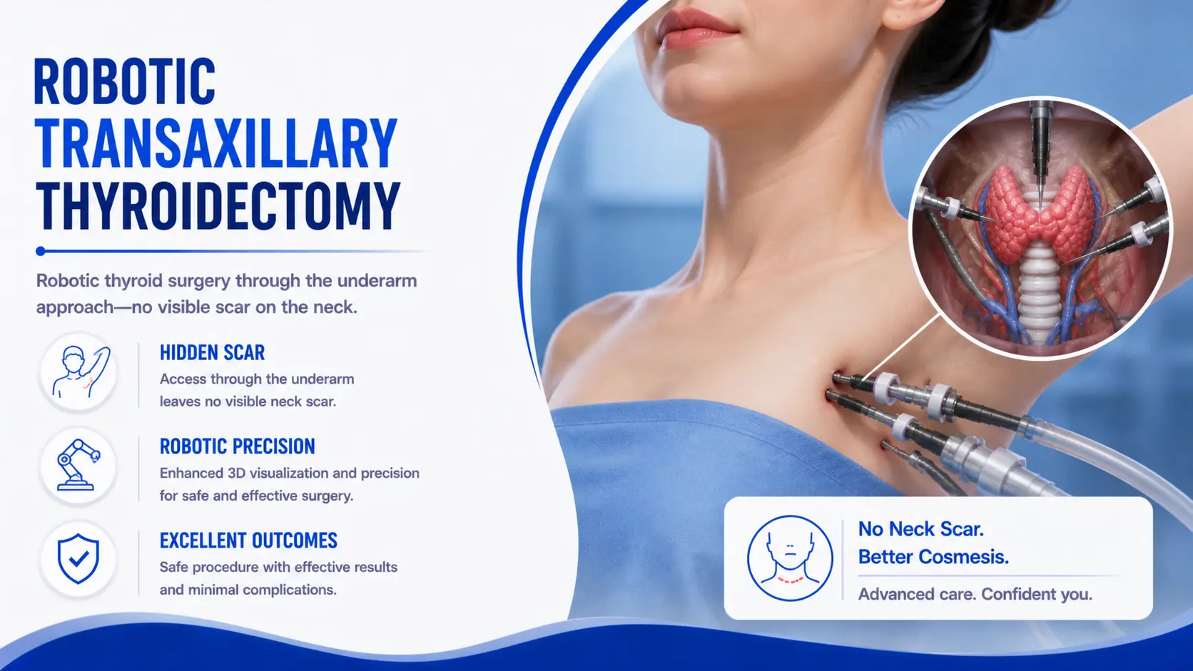 Robotic transaxillary thyroidectomy