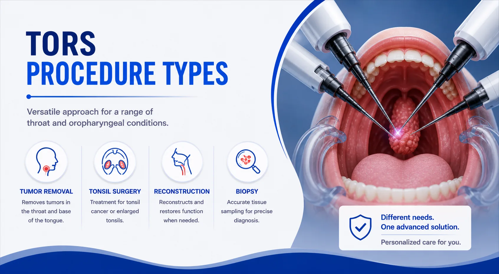 Types of transoral robotic procedures