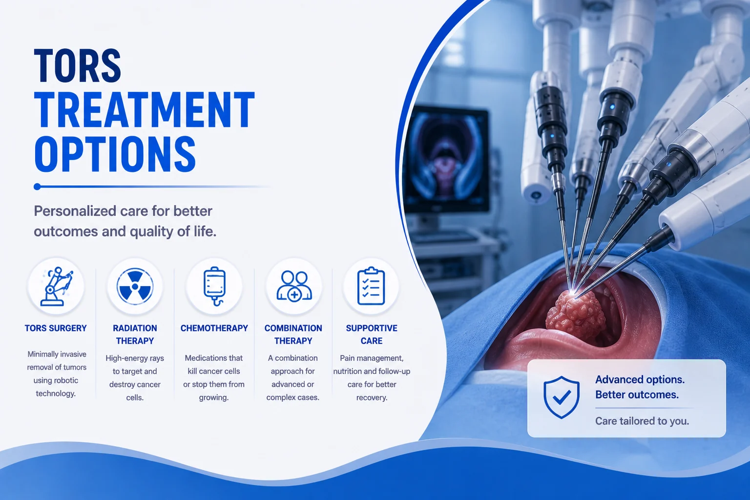 TORS as part of head and neck cancer treatment planning
