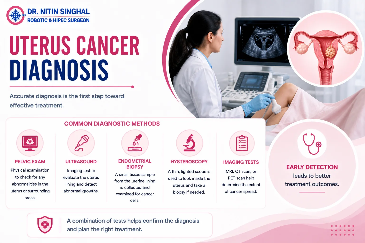 Uterus cancer diagnosis illustration