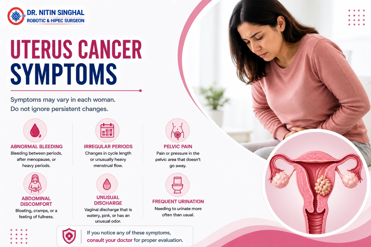 Uterus cancer symptoms illustration