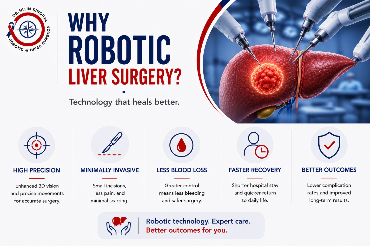 Robotic liver surgery benefits illustration