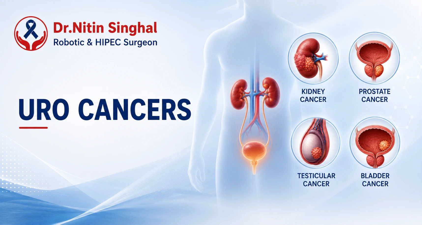 Urologic Oncology treatment icon