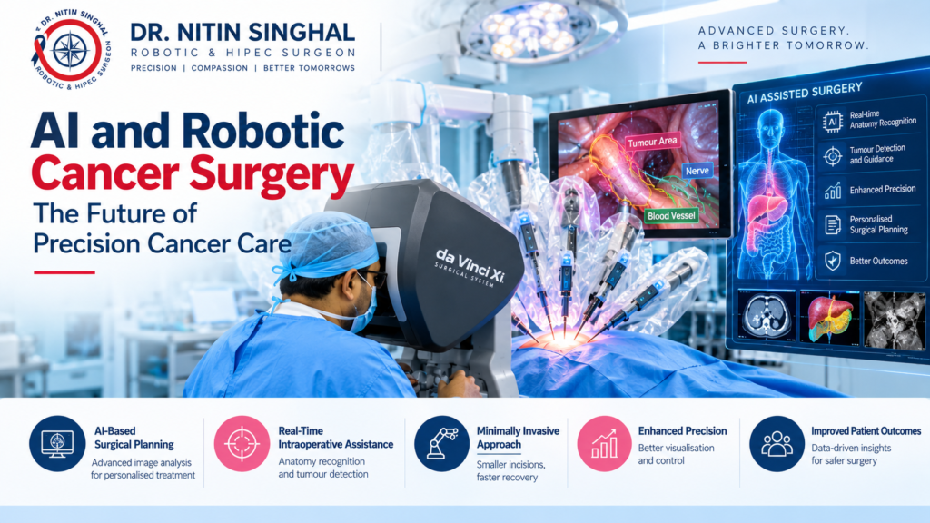 AI and Robotic Cancer Surgery showing surgeon-controlled robotic technology and AI-assisted surgical guidance