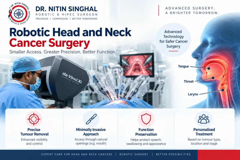 Robotic Head and Neck Cancer Surgery – Advanced Treatmen Robotic head and neck cancer surgery using advanced minimally invasive technology for precise tumour treatment